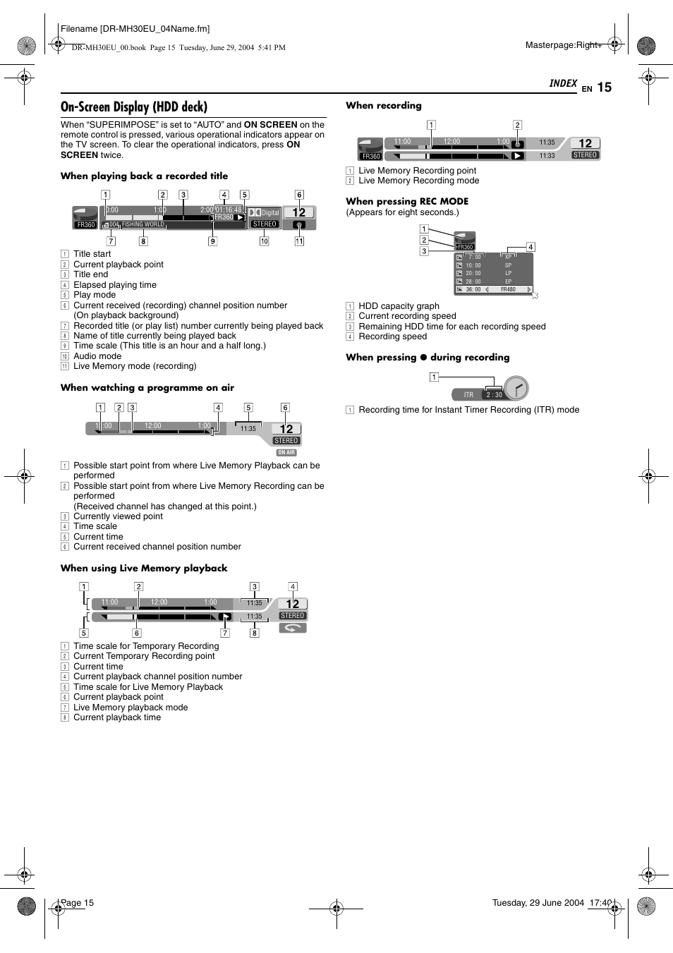 On-screen display (hdd deck), Index | JVC LPT0923-001B User Manual | Page 15 / 88