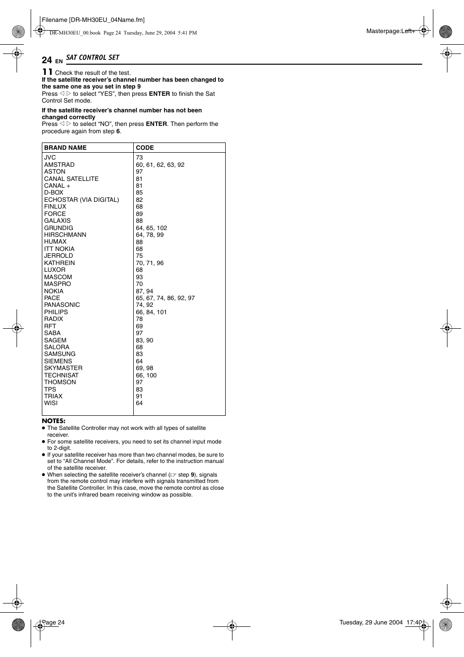 JVC LPT0923-001B User Manual | Page 24 / 88