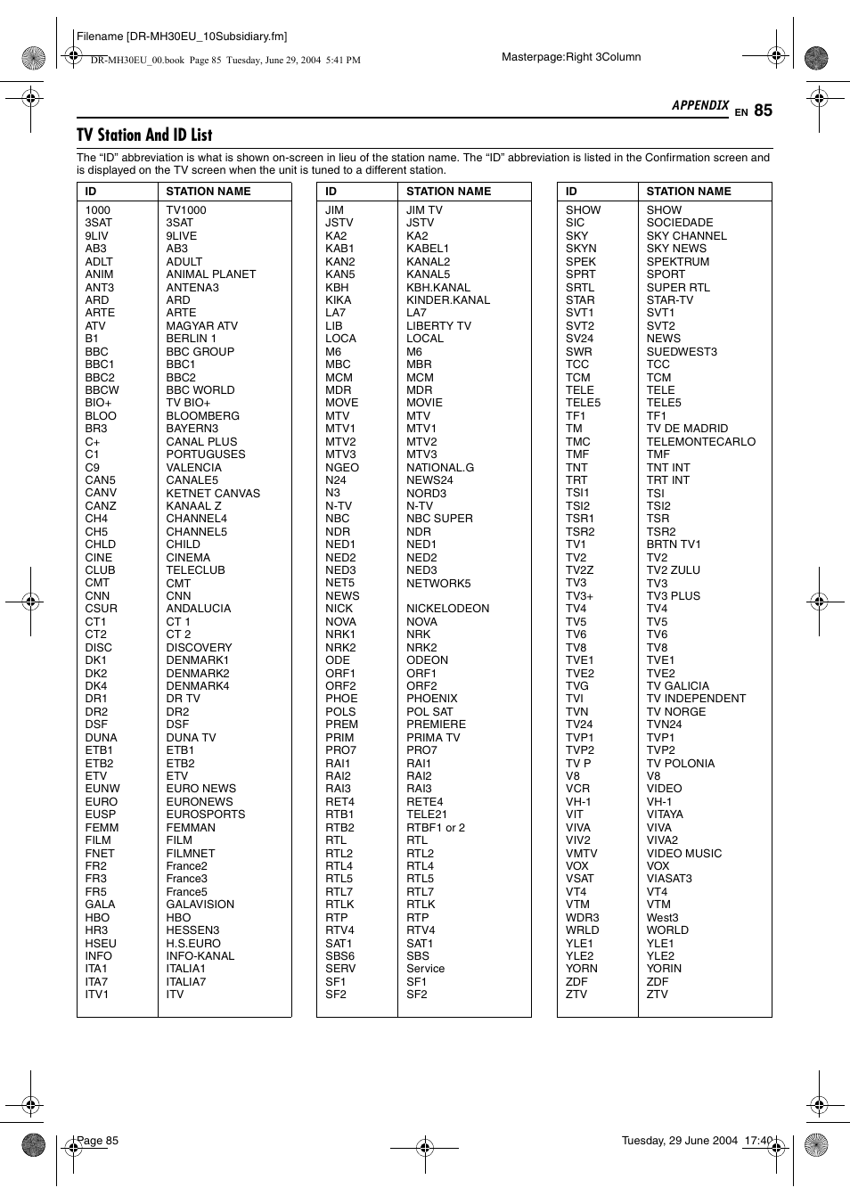 Tv station and id list, Pg. 85), Name | Pg. 85), pr | JVC LPT0923-001B User Manual | Page 85 / 88