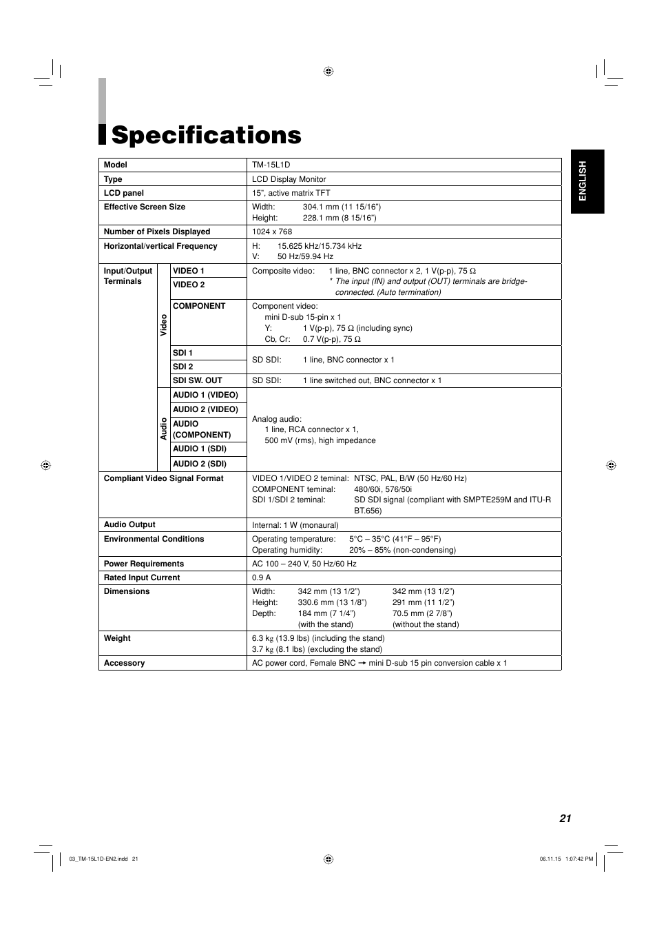 Specifications | JVC TM-15L1D User Manual | Page 21 / 22