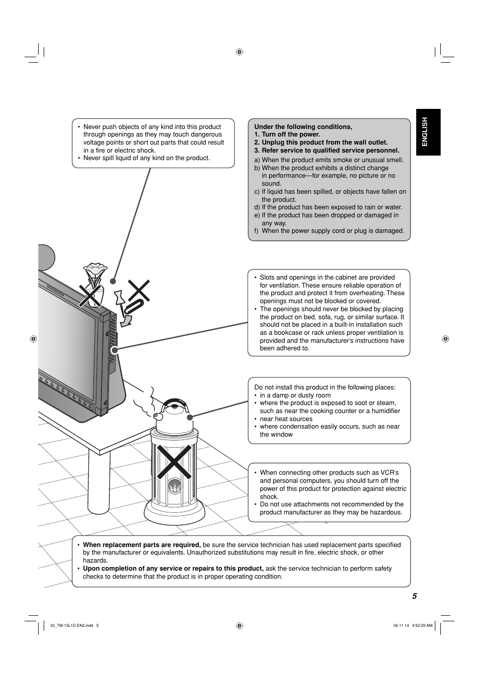 JVC TM-15L1D User Manual | Page 5 / 22