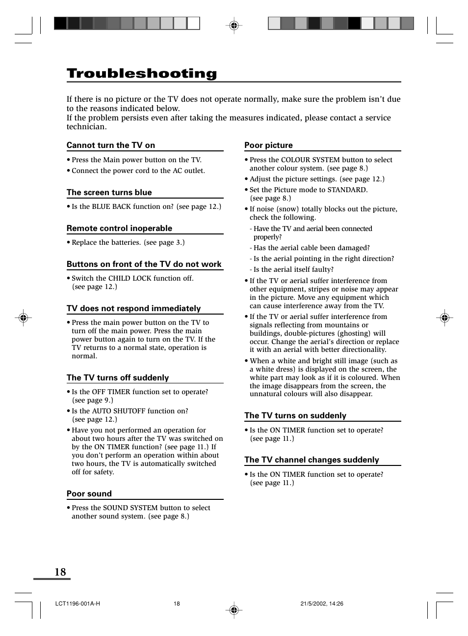 Troubleshooting | JVC AV-14AMG3 User Manual | Page 18 / 20