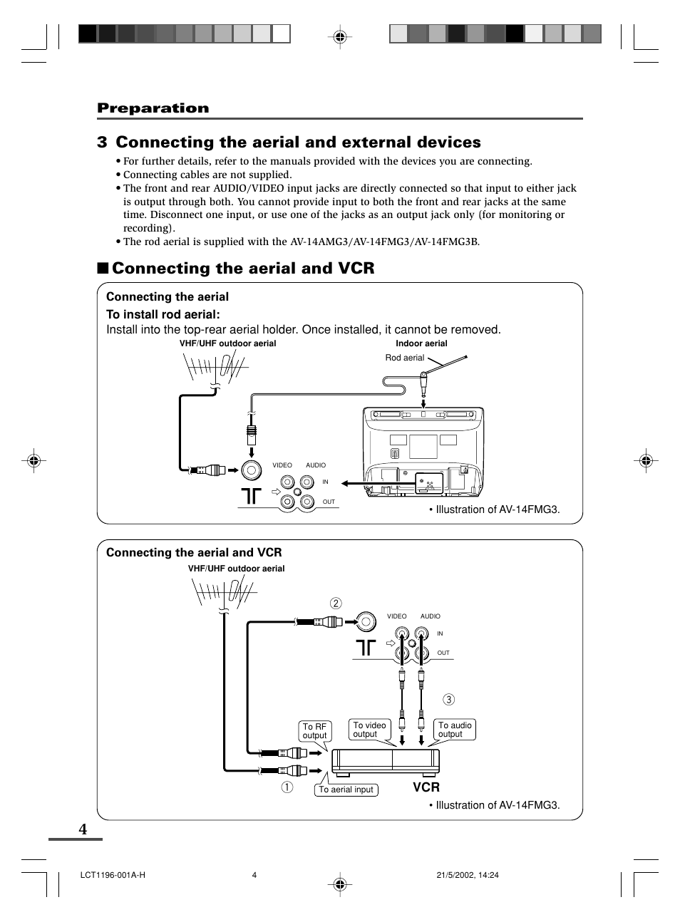 3 connecting the aerial and external devices, Connecting the aerial and vcr, Preparation | 32 vcr | JVC AV-14AMG3 User Manual | Page 4 / 20