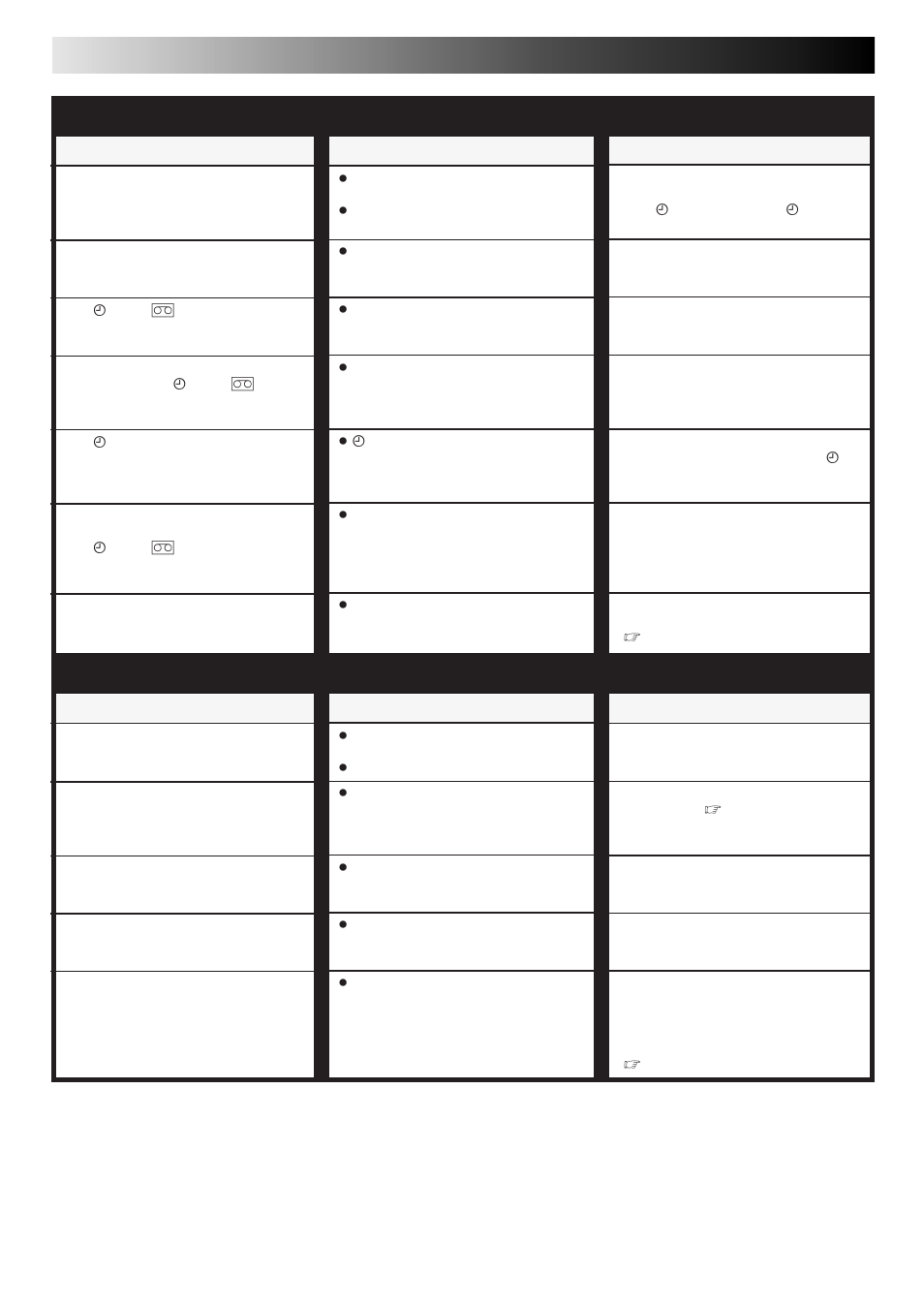 Troubleshooting (cont.), Timer recording other problems, Corrective action | Symptom, Possible cause | JVC HR-J468EU EN User Manual | Page 46 / 52