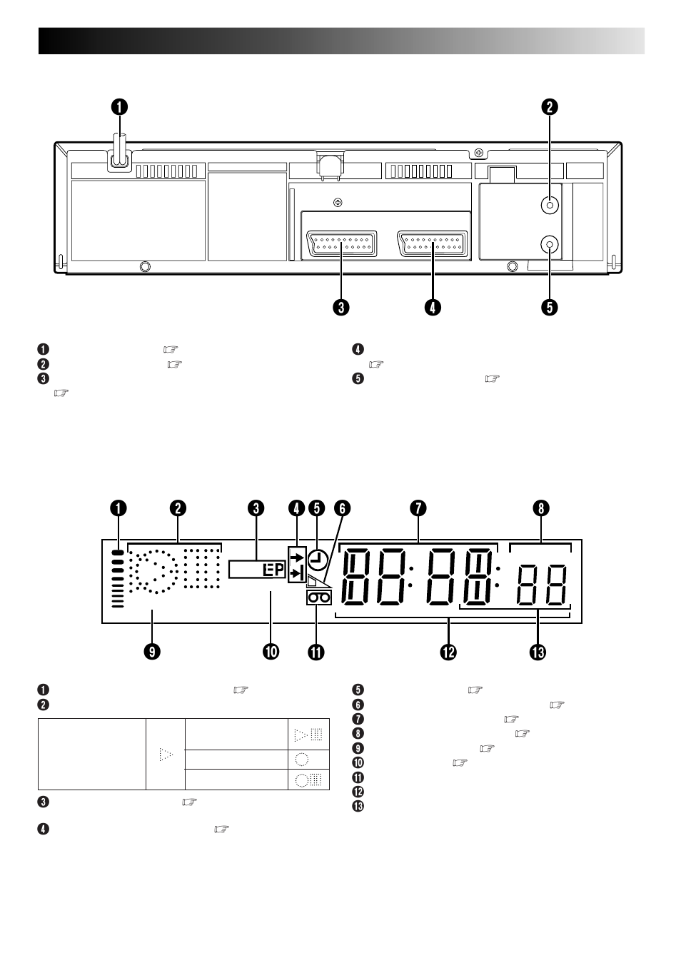 Rear view display panel, Sp vcr | JVC HR-J468EU EN User Manual | Page 49 / 52