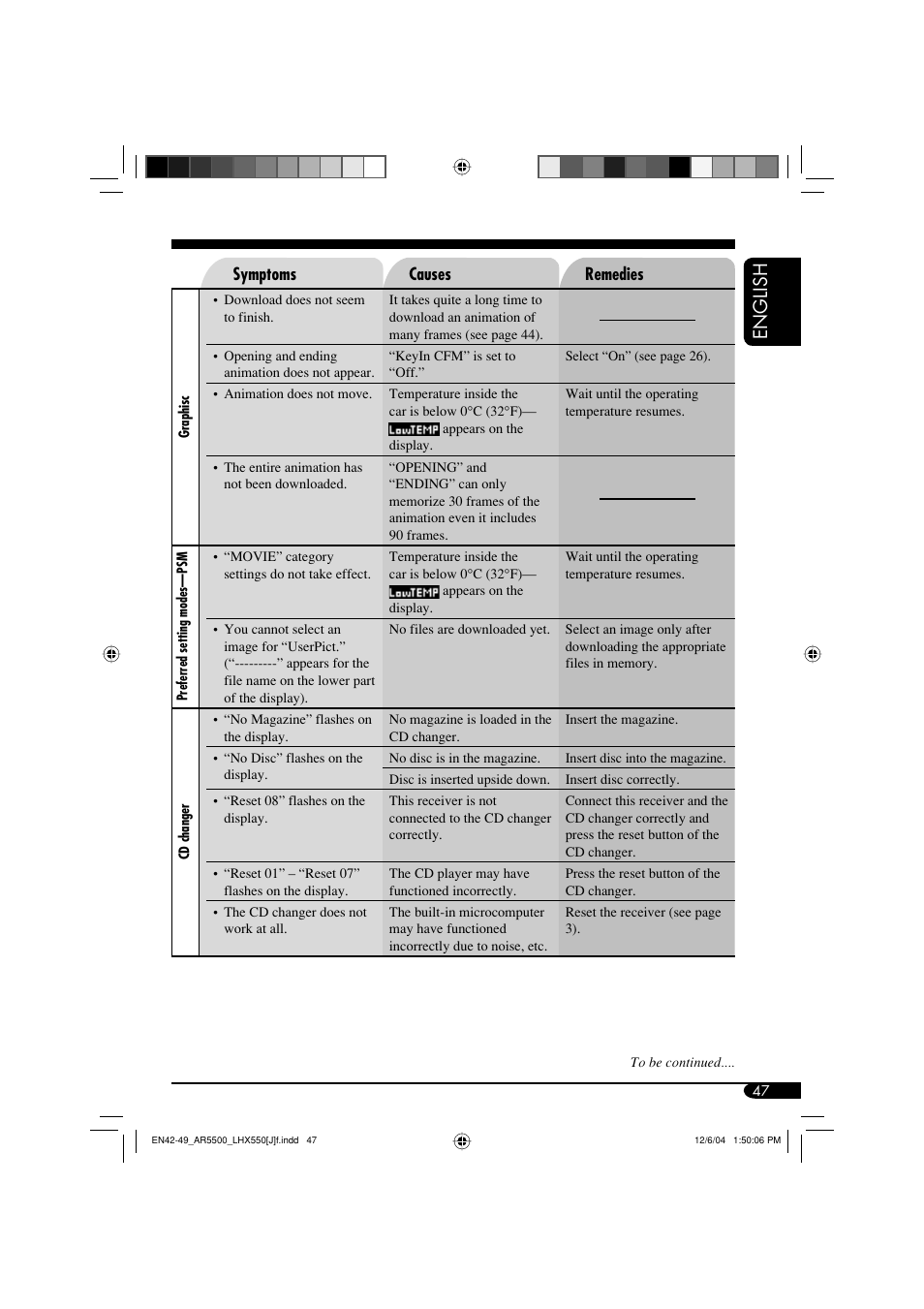 English | JVC KD-AR5500  eu User Manual | Page 47 / 54