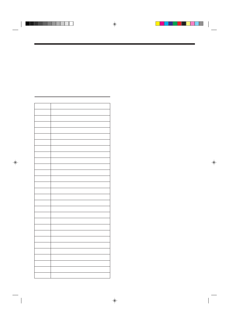 Basic operations preset code table | JVC LET0089-001A User Manual | Page 13 / 27