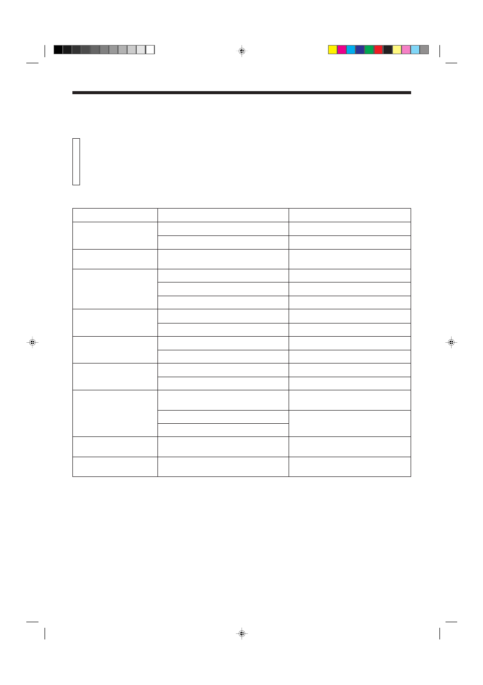 Troubleshooting | JVC LET0089-001A User Manual | Page 25 / 27