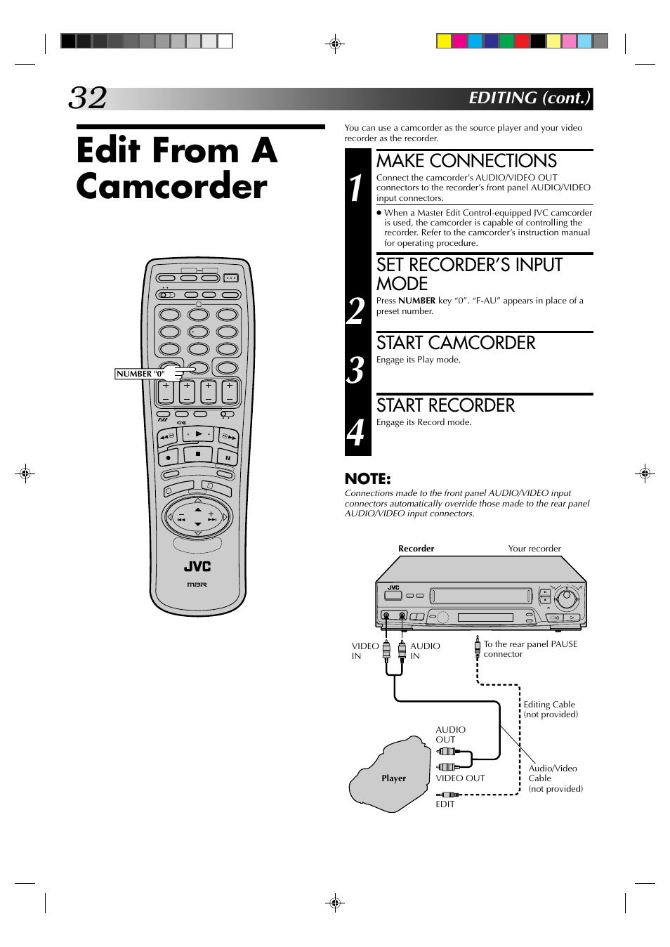 Edit from a camcorder, Make connections, Set recorder’s input mode | Start camcorder, Start recorder, Editing (cont.) | JVC HR-J435EK User Manual | Page 32 / 48