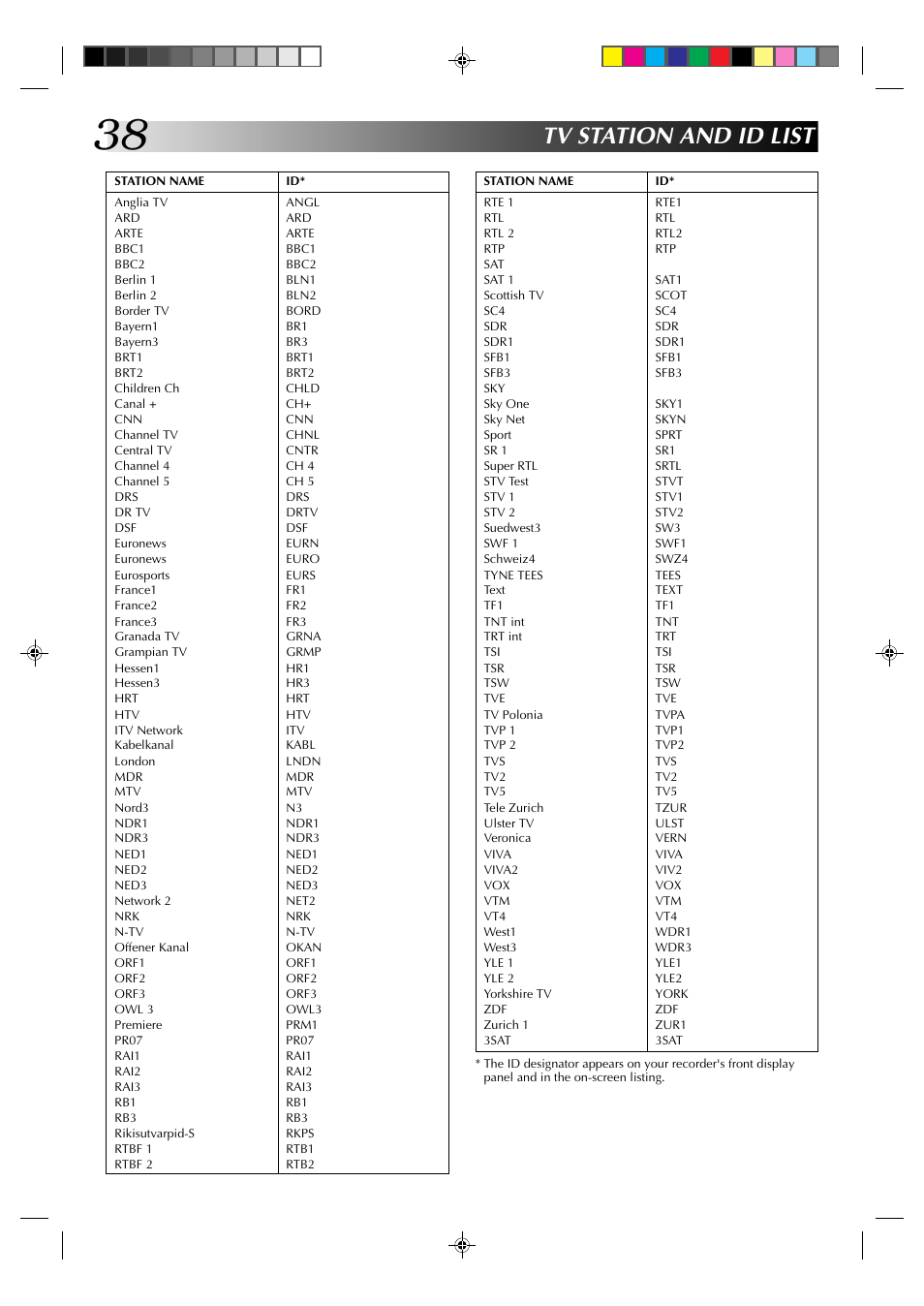 Tv station and id list | JVC HR-J435EK User Manual | Page 38 / 48