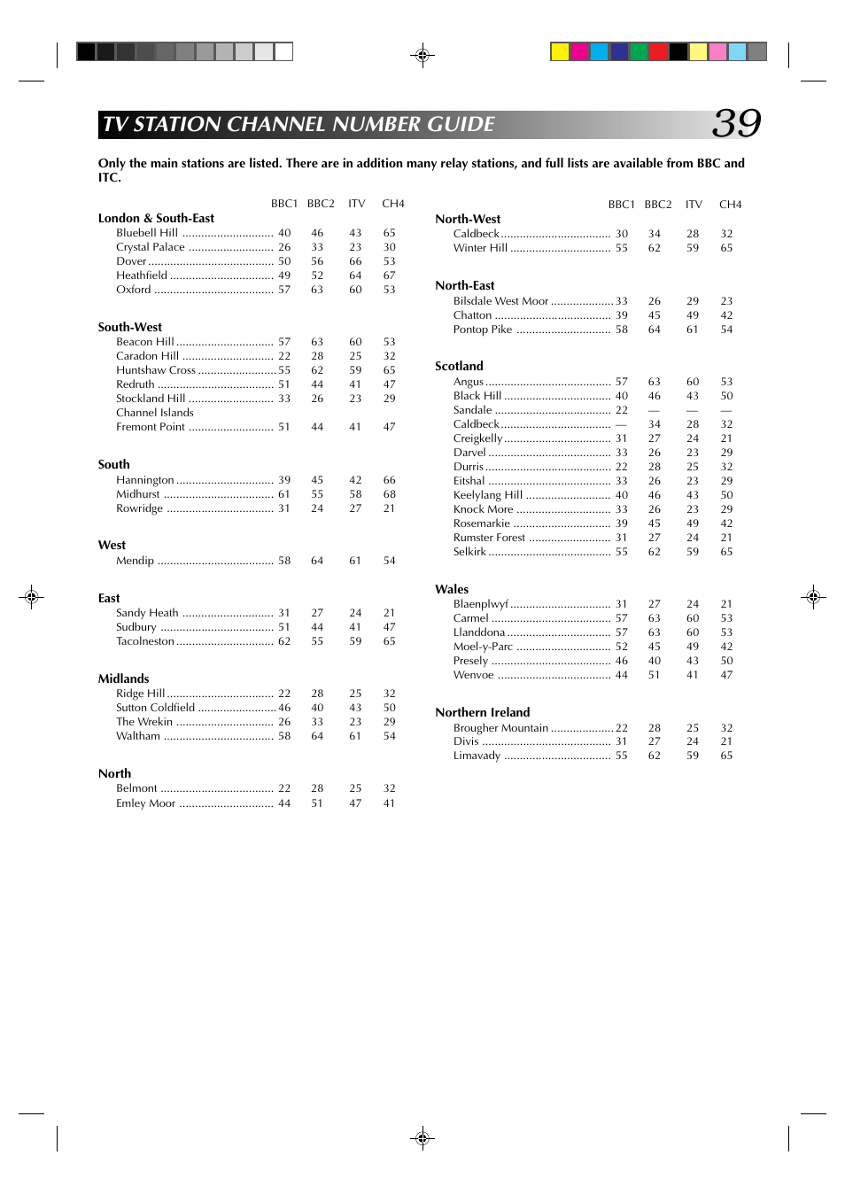 Tv station channel number guide | JVC HR-J435EK User Manual | Page 39 / 48