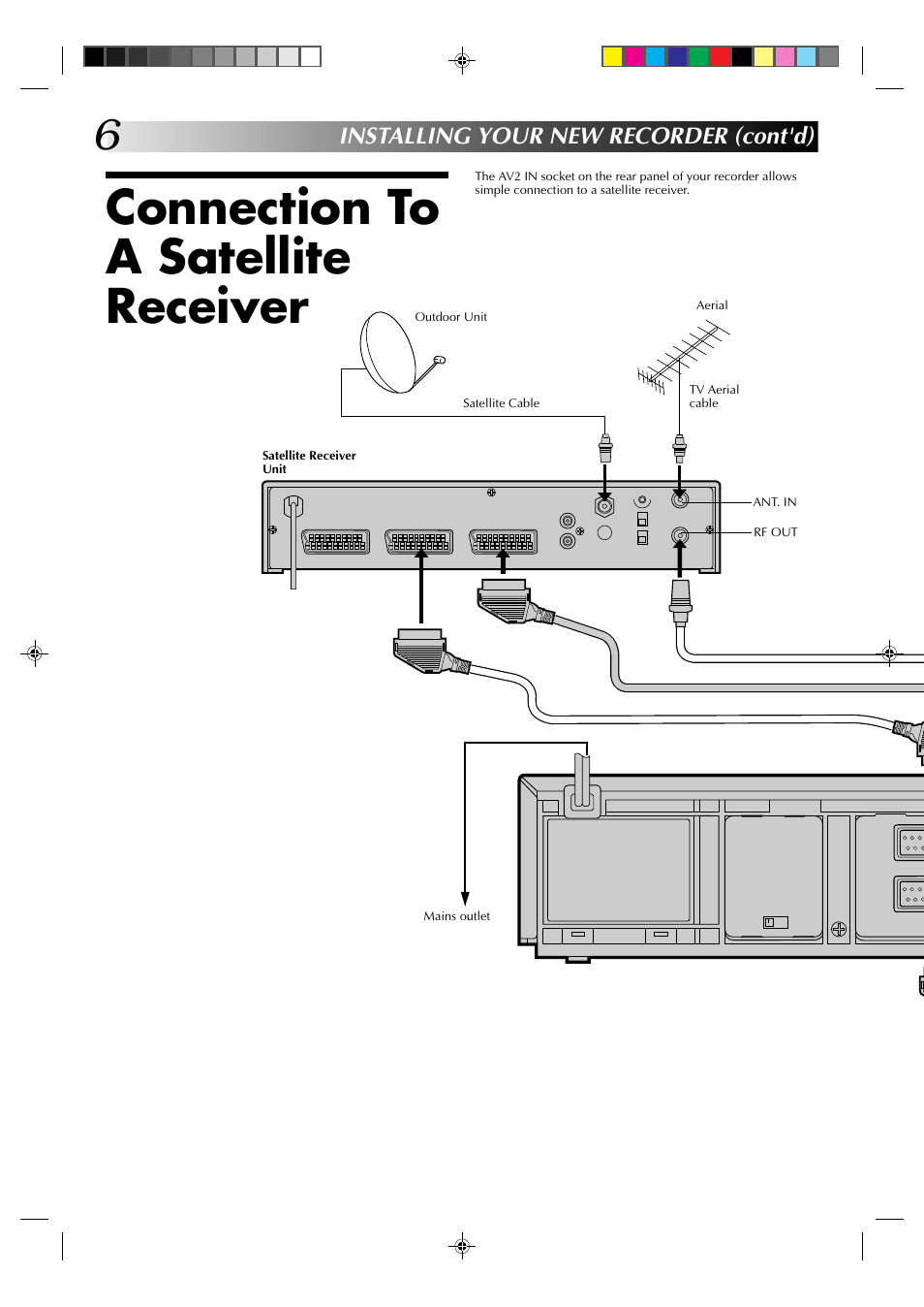 Connection to a satellite receiver, Installing your new recorder (cont'd) | JVC HR-J435EK User Manual | Page 6 / 48