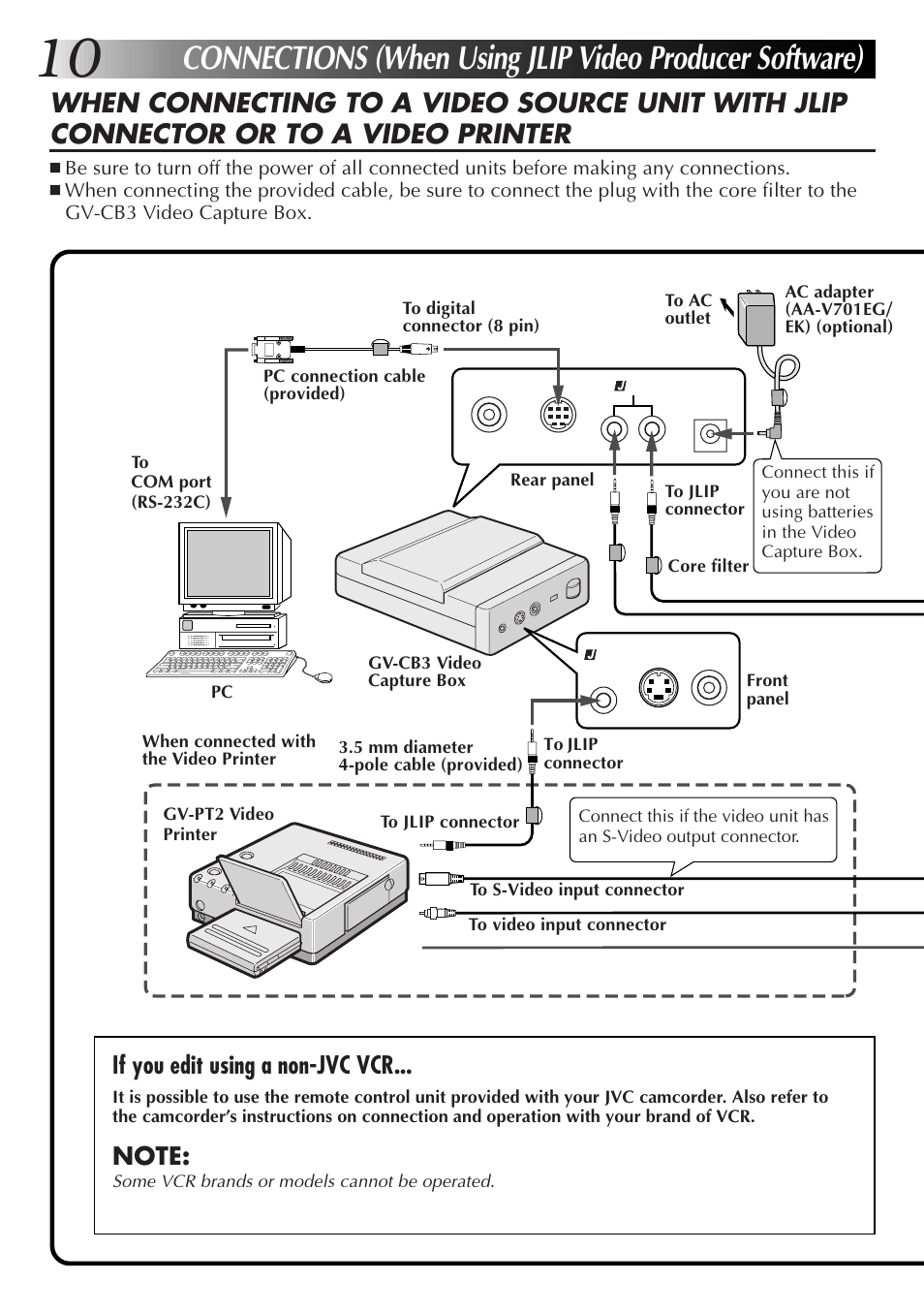 If you edit using a non-jvc vcr | JVC JLIP Video Capture Box GV-CB3E User Manual | Page 10 / 14