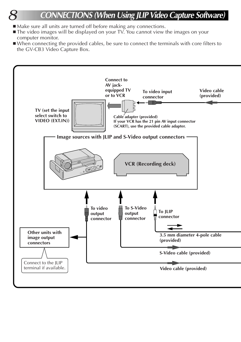 JVC JLIP Video Capture Box GV-CB3E User Manual | Page 8 / 14