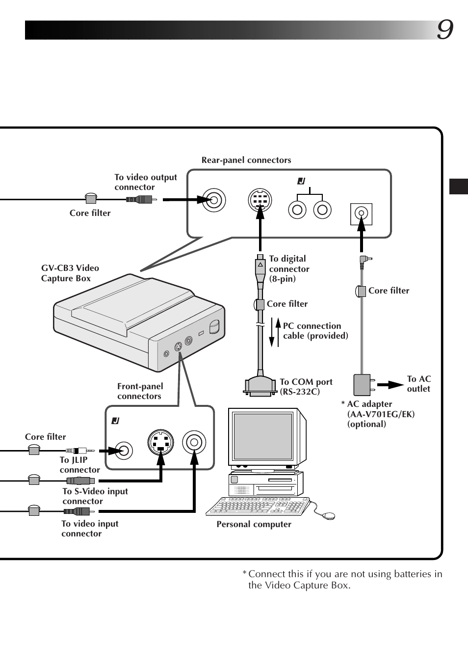 JVC JLIP Video Capture Box GV-CB3E User Manual | Page 9 / 14