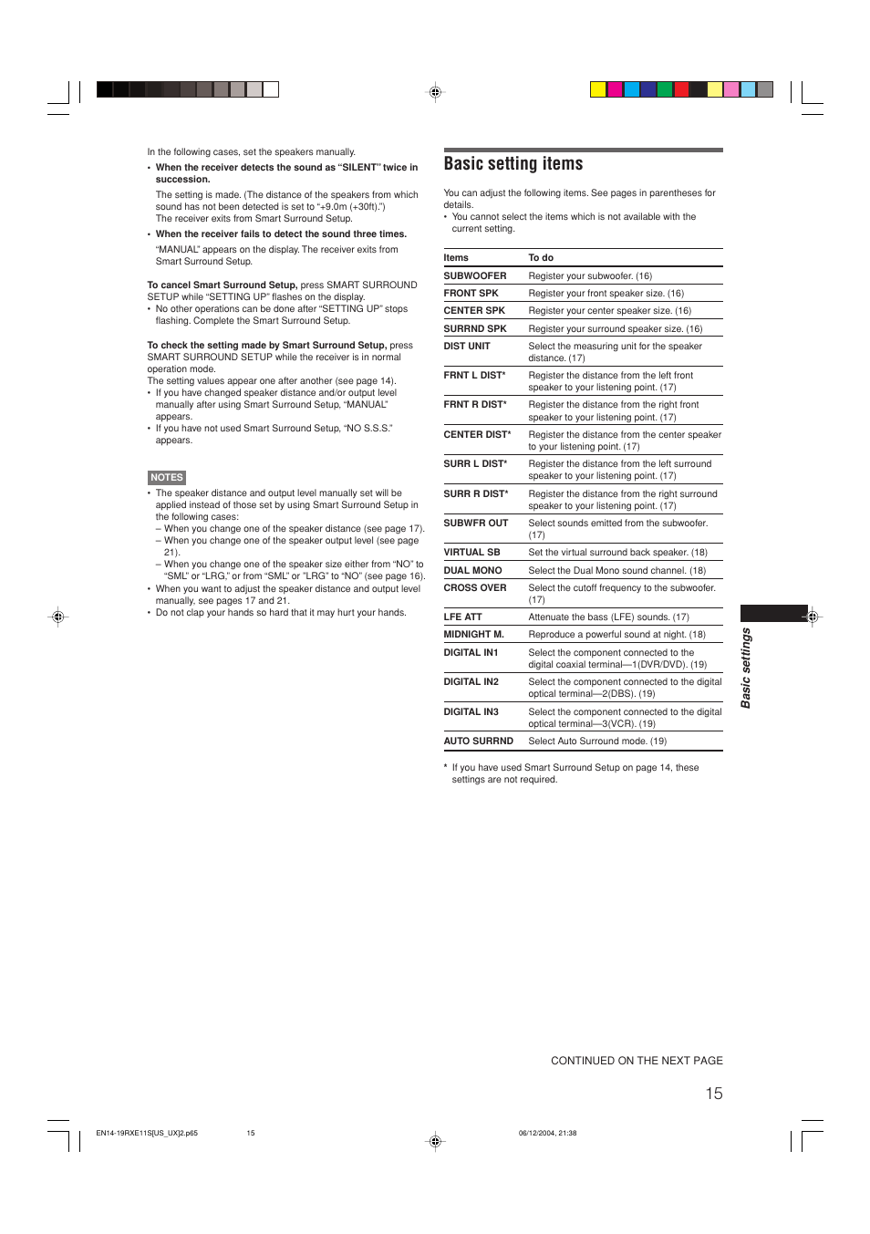 Basic setting items | JVC RX-E11S User Manual | Page 17 / 41