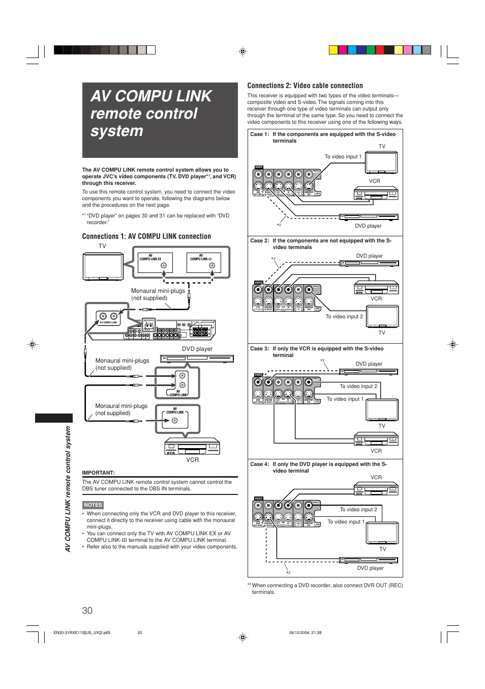 Av compu link remote control system, Connections 1: av compu link connection, Connections 2: video cable connection | Av compu link remote contr ol system, Monaural mini-plugs (not supplied) | JVC RX-E11S User Manual | Page 32 / 41