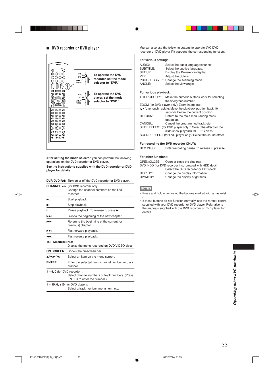 7 dvd recorder or dvd player | JVC RX-E11S User Manual | Page 35 / 41