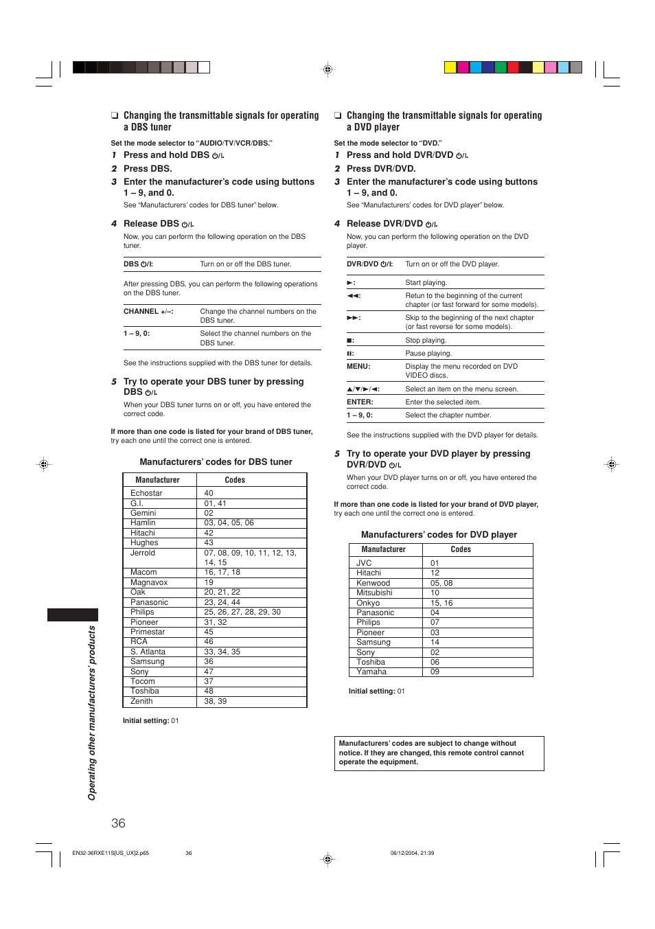 JVC RX-E11S User Manual | Page 38 / 41
