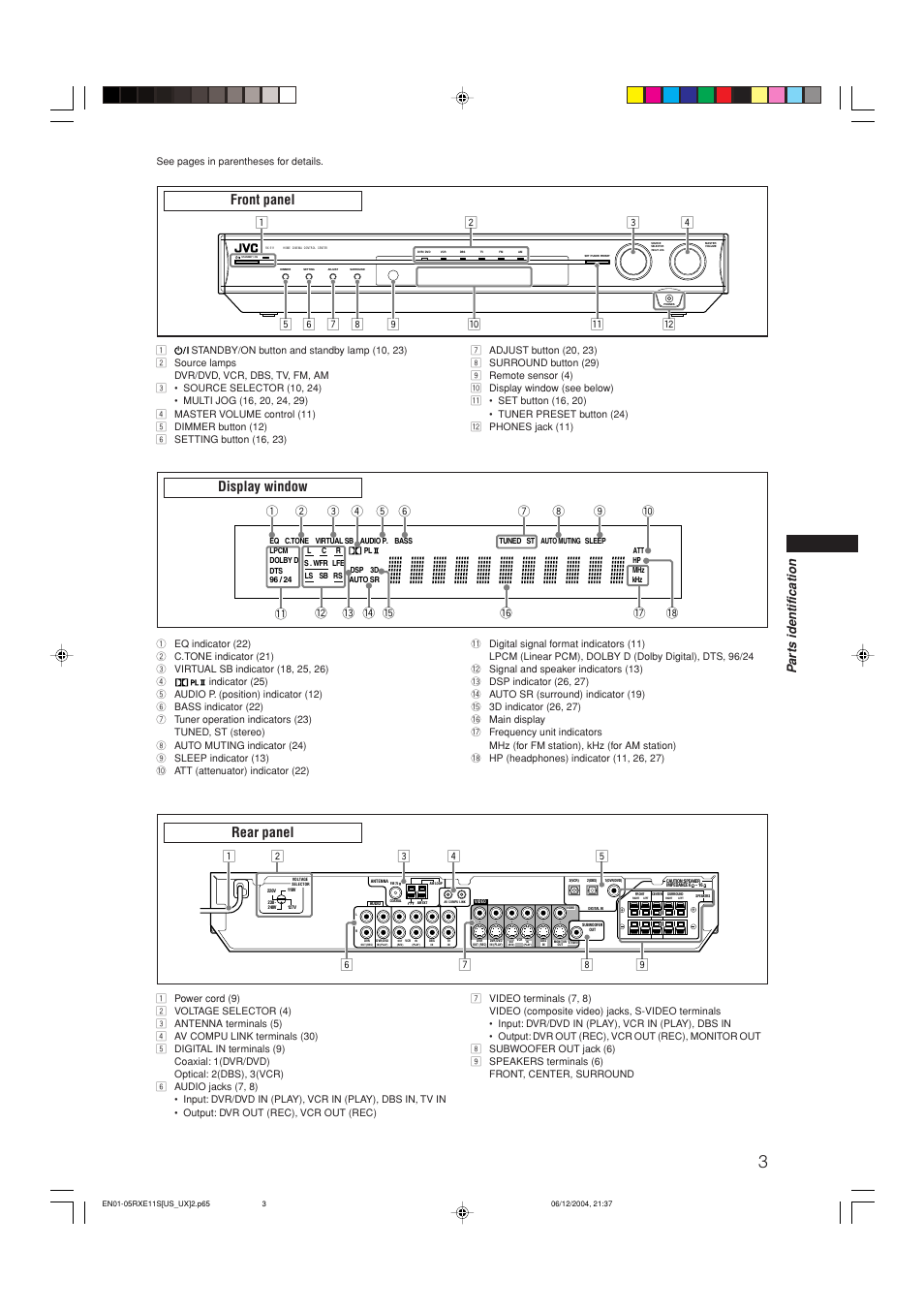 Front panel display window rear panel, Pa rts identification | JVC RX-E11S User Manual | Page 5 / 41