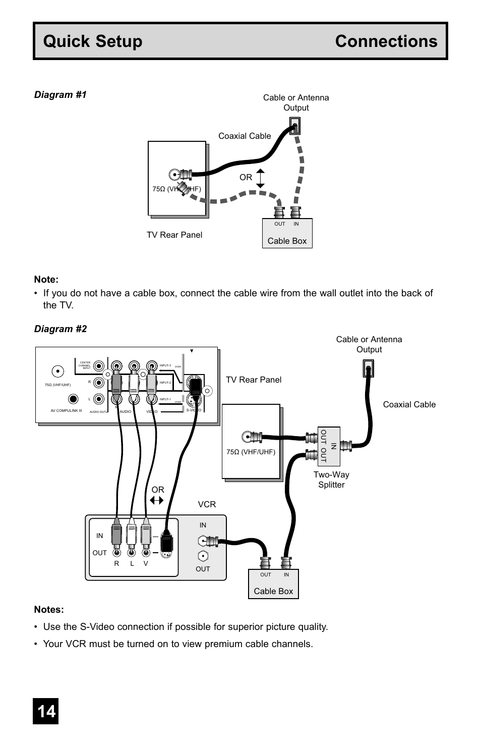 14 15 quick setup connections, Diagram #1 | JVC AV-48WP55 User Manual | Page 14 / 72