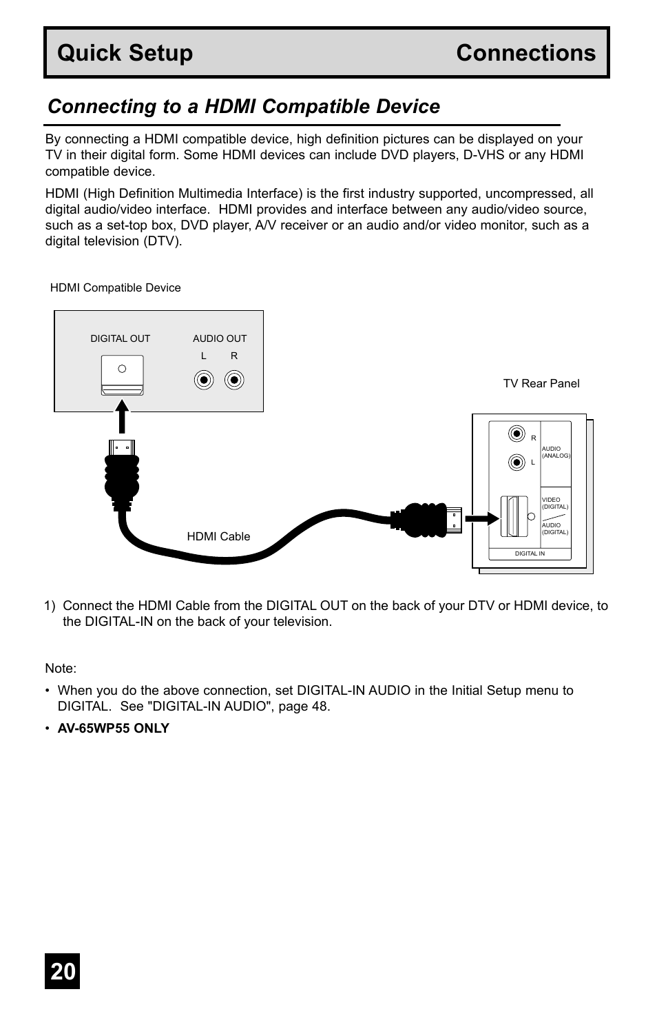 Quick setup connections, Connecting to a hdmi compatible device | JVC AV-48WP55 User Manual | Page 20 / 72