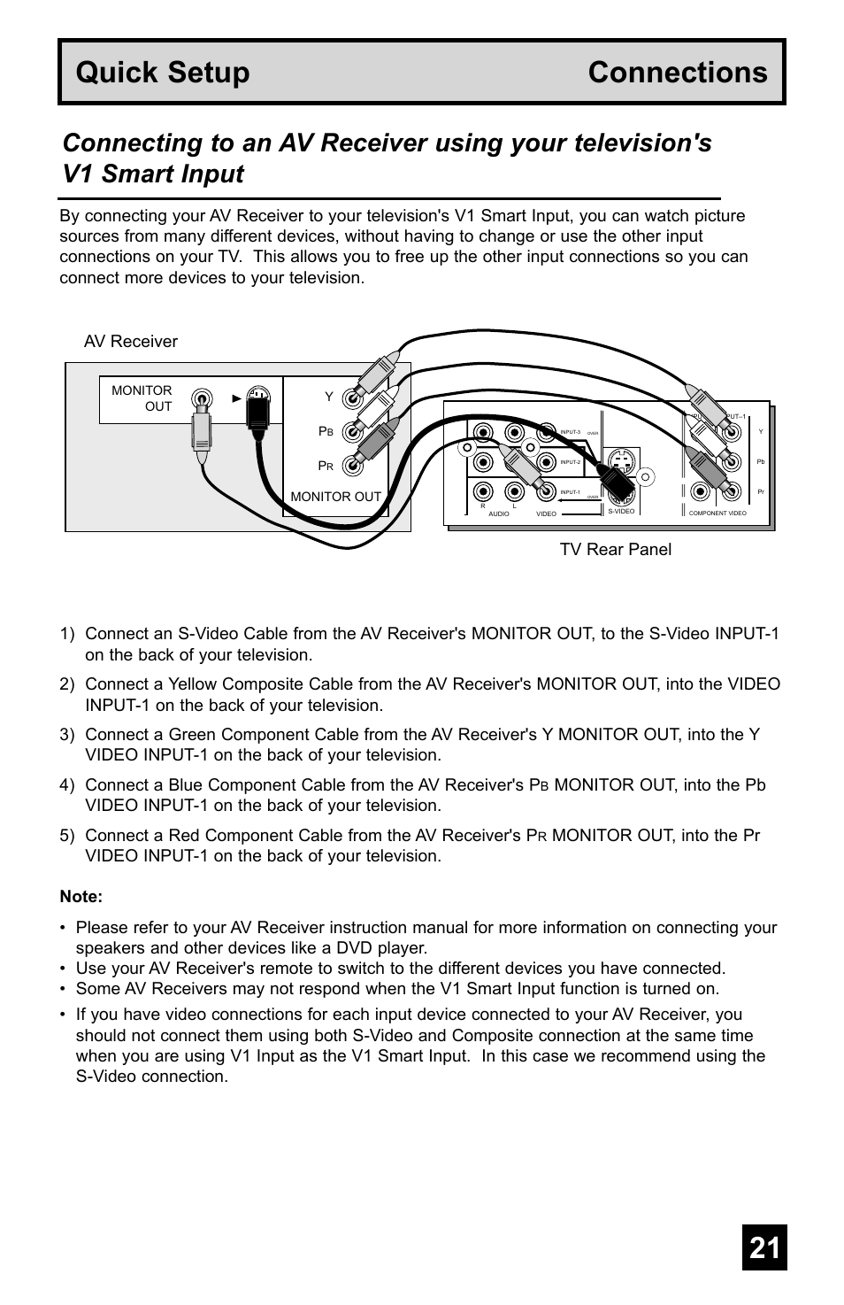 20 21 quick setup connections | JVC AV-48WP55 User Manual | Page 21 / 72