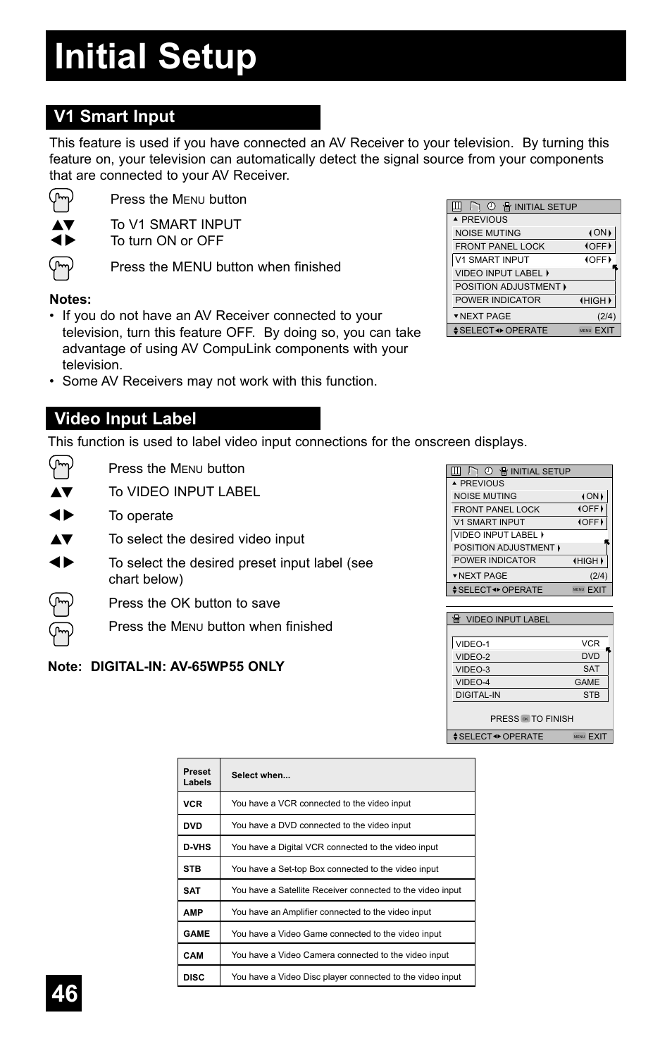 Initial setup, V1 smart input, Video input label | Button π† to v1 smart input, Button π† to video input label | JVC AV-48WP55 User Manual | Page 46 / 72