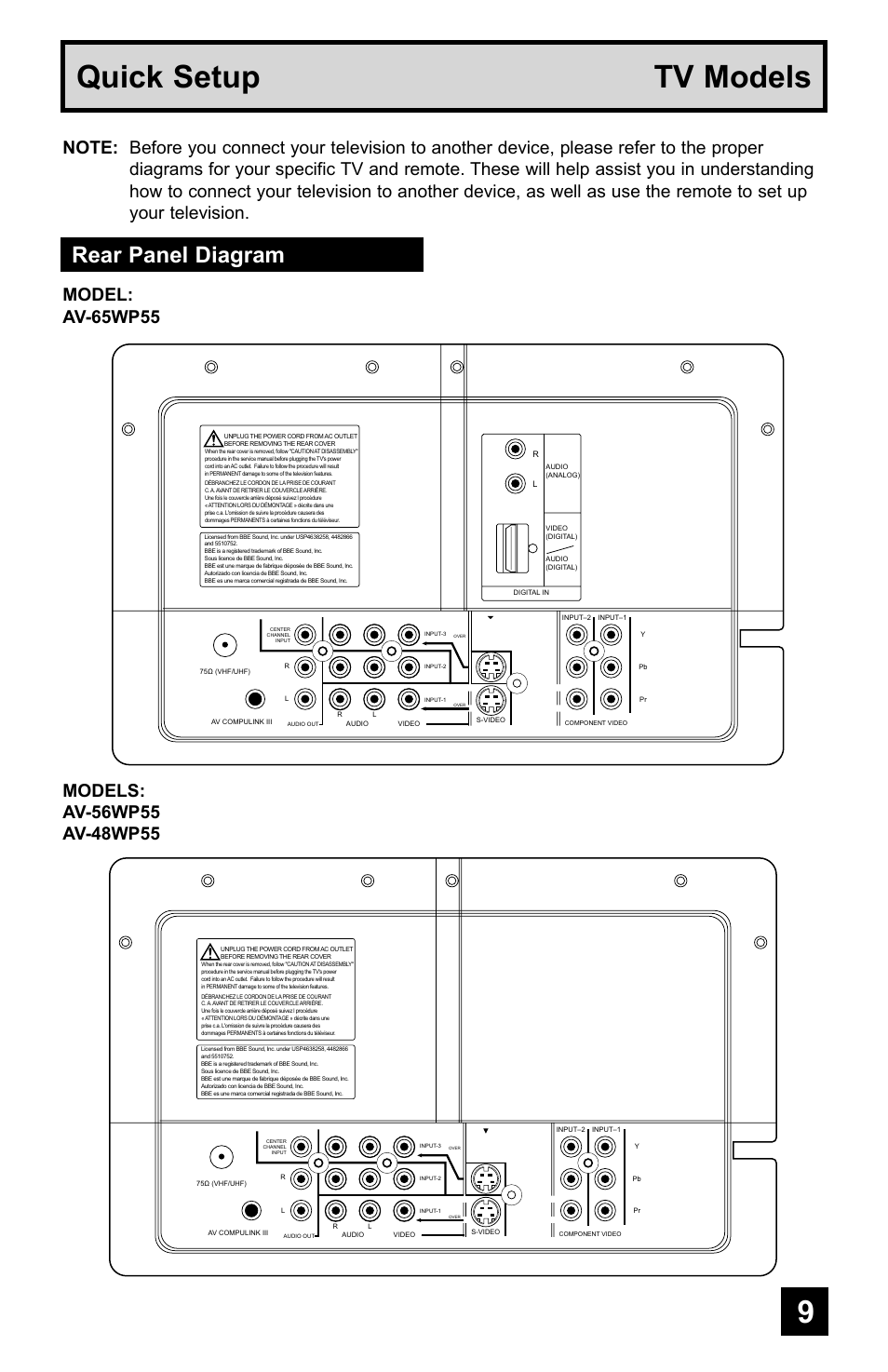 Quick setup tv models, Rear panel diagram, Model: av-65wp55 | JVC AV-48WP55 User Manual | Page 9 / 72