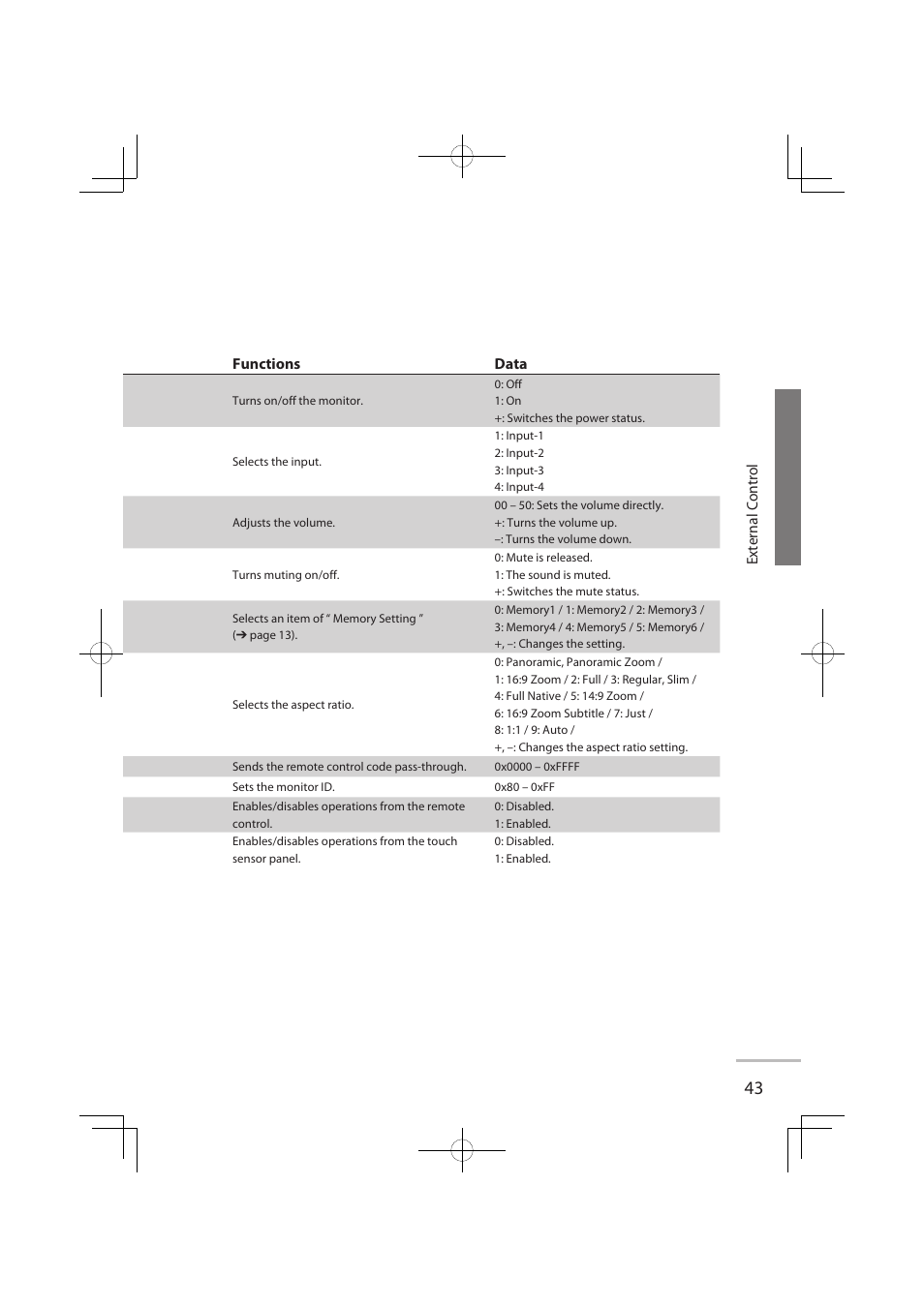 JVC LCT2576-001A-H User Manual | Page 62 / 78