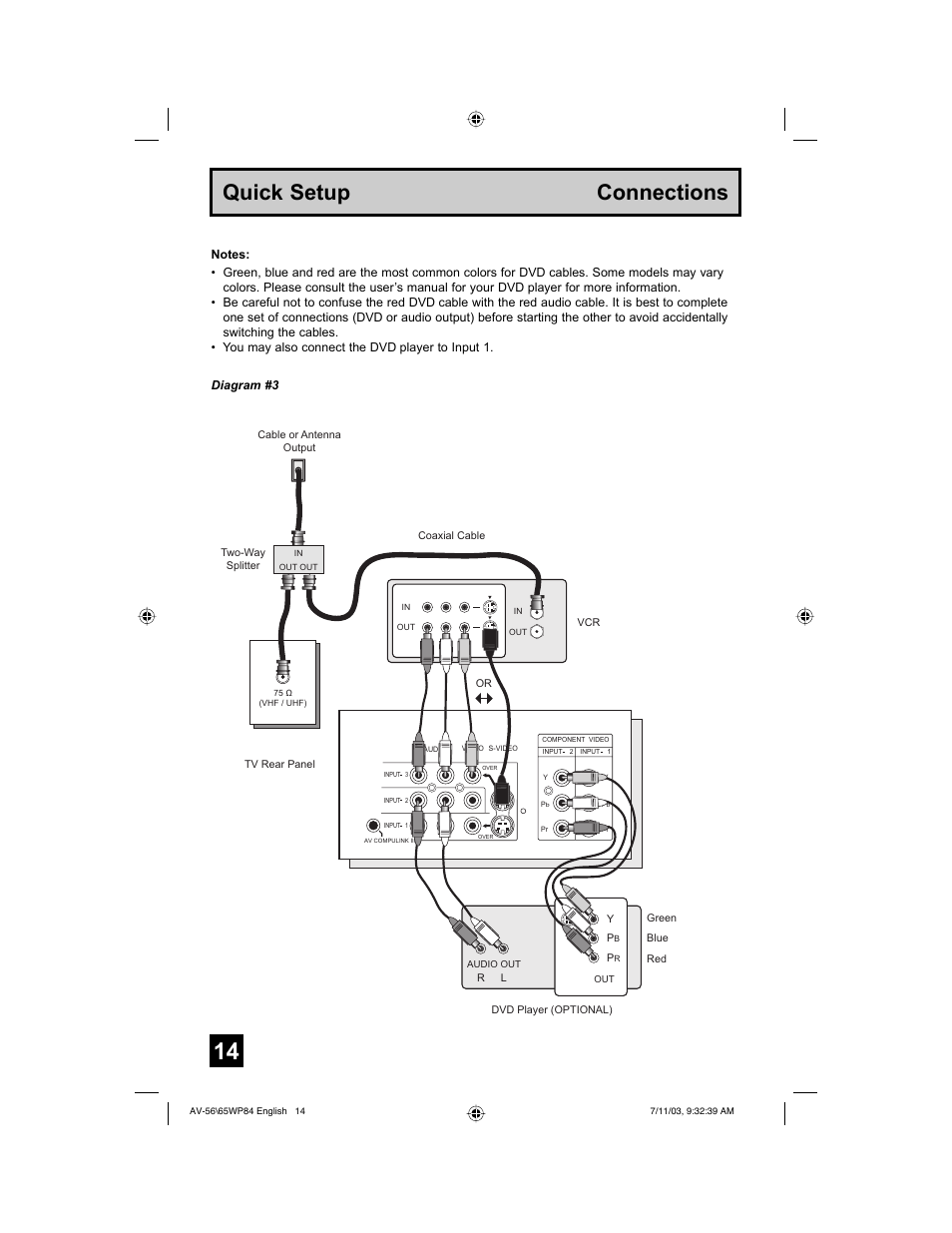 Quick setup connections | JVC AV 56WP84 User Manual | Page 14 / 72