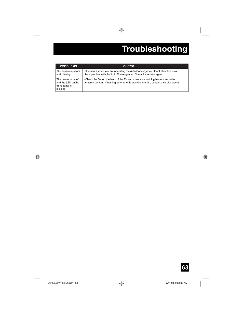 Troubleshooting | JVC AV 56WP84 User Manual | Page 63 / 72