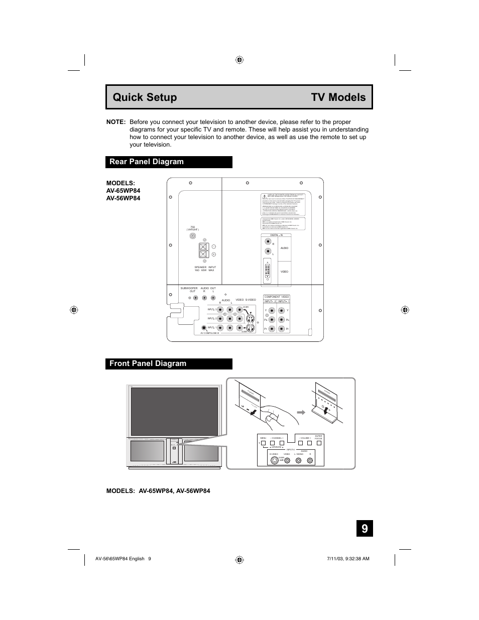 Quick setup tv models, Rear panel diagram front panel diagram, Pull open power hdtv | JVC AV 56WP84 User Manual | Page 9 / 72