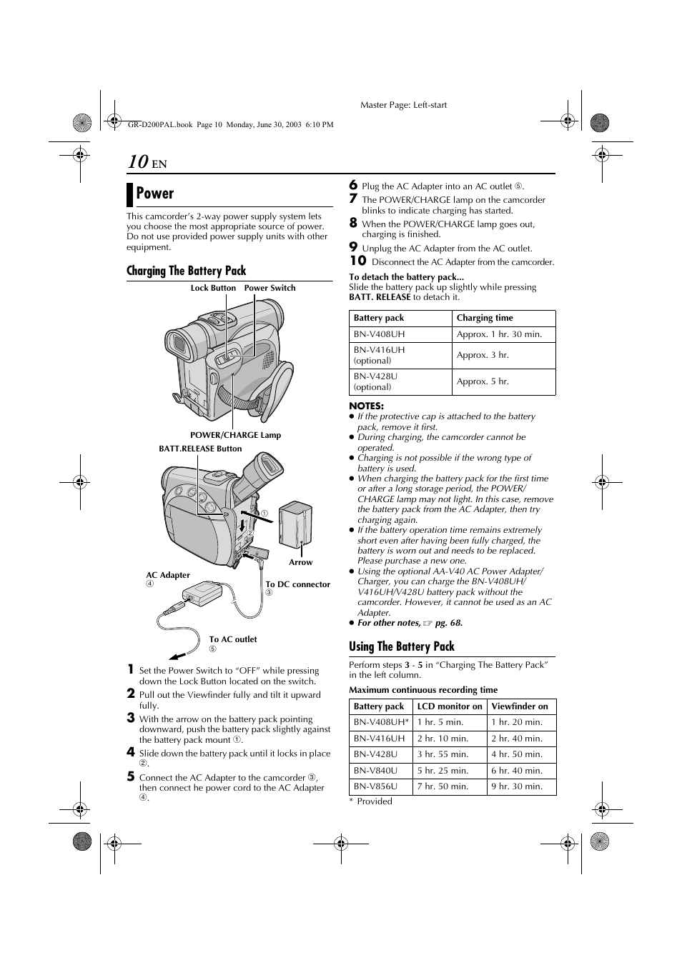 Power, Charging the battery pack 1, Using the battery pack | JVC GR-D201 User Manual | Page 10 / 88