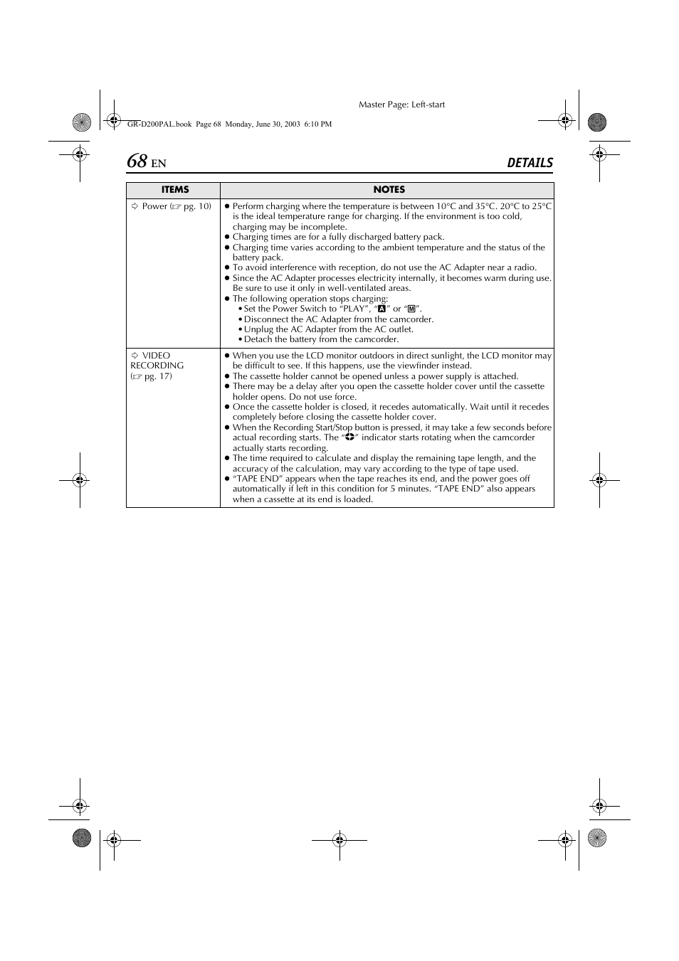 Details | JVC GR-D201 User Manual | Page 68 / 88