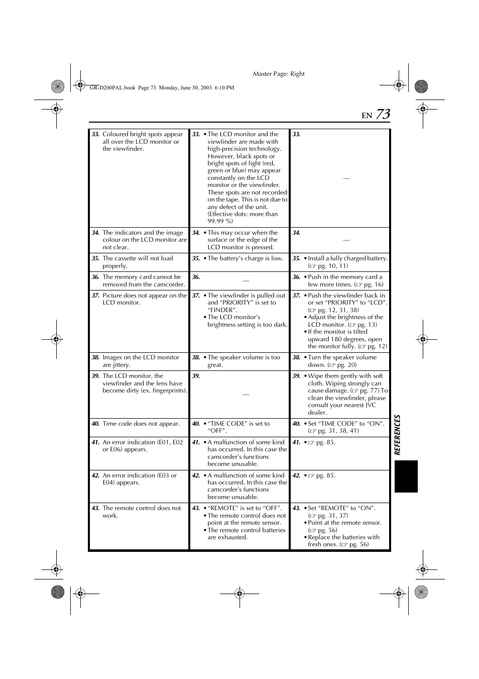 JVC GR-D201 User Manual | Page 73 / 88