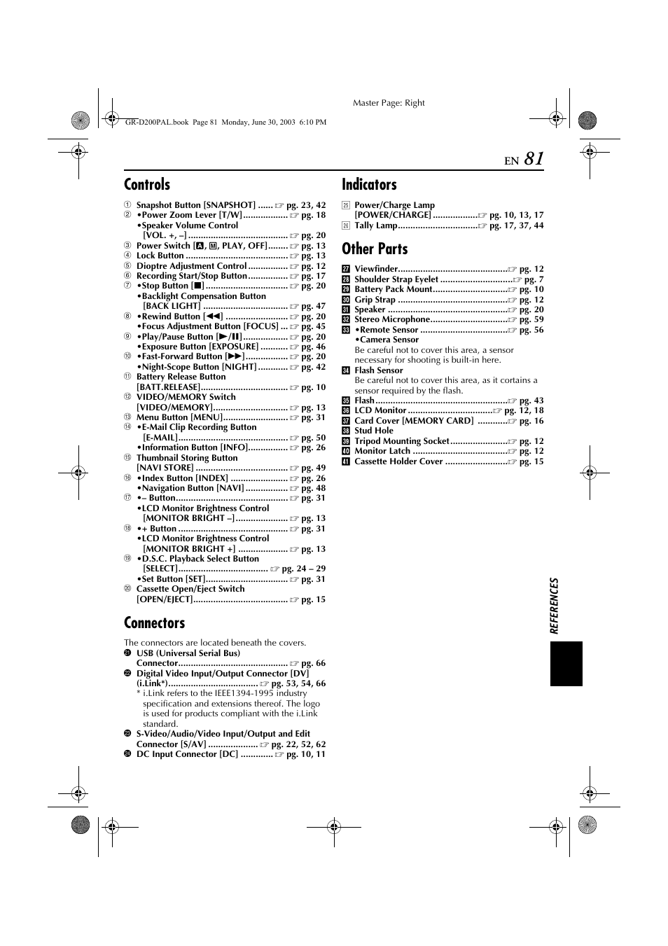 Controls, Connectors, Indicators | Other parts | JVC GR-D201 User Manual | Page 81 / 88