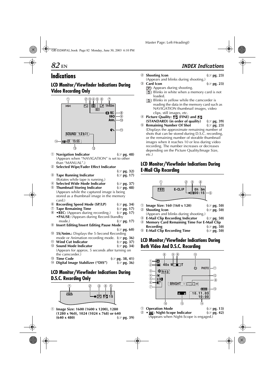 Indications, Index indications | JVC GR-D201 User Manual | Page 82 / 88