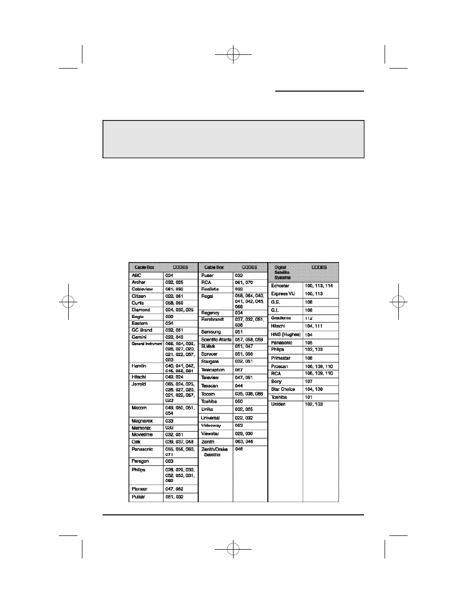 Remote programming, Setting the catv, vcr and dvd codes, Cable box or satellite codes | JVC AV 36F702 User Manual | Page 18 / 55
