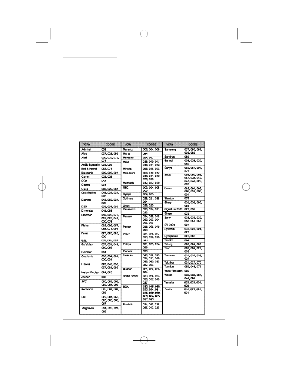 Remote programming, Vcr codes | JVC AV 36F702 User Manual | Page 19 / 55