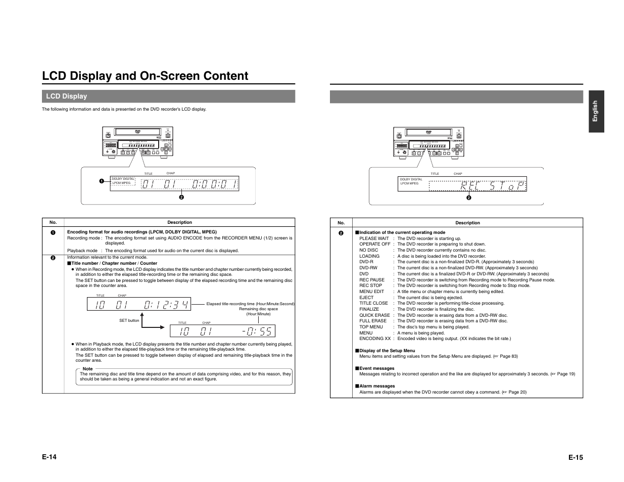 Lcd display and on-screen content | JVC BD-X200E User Manual | Page 11 / 62
