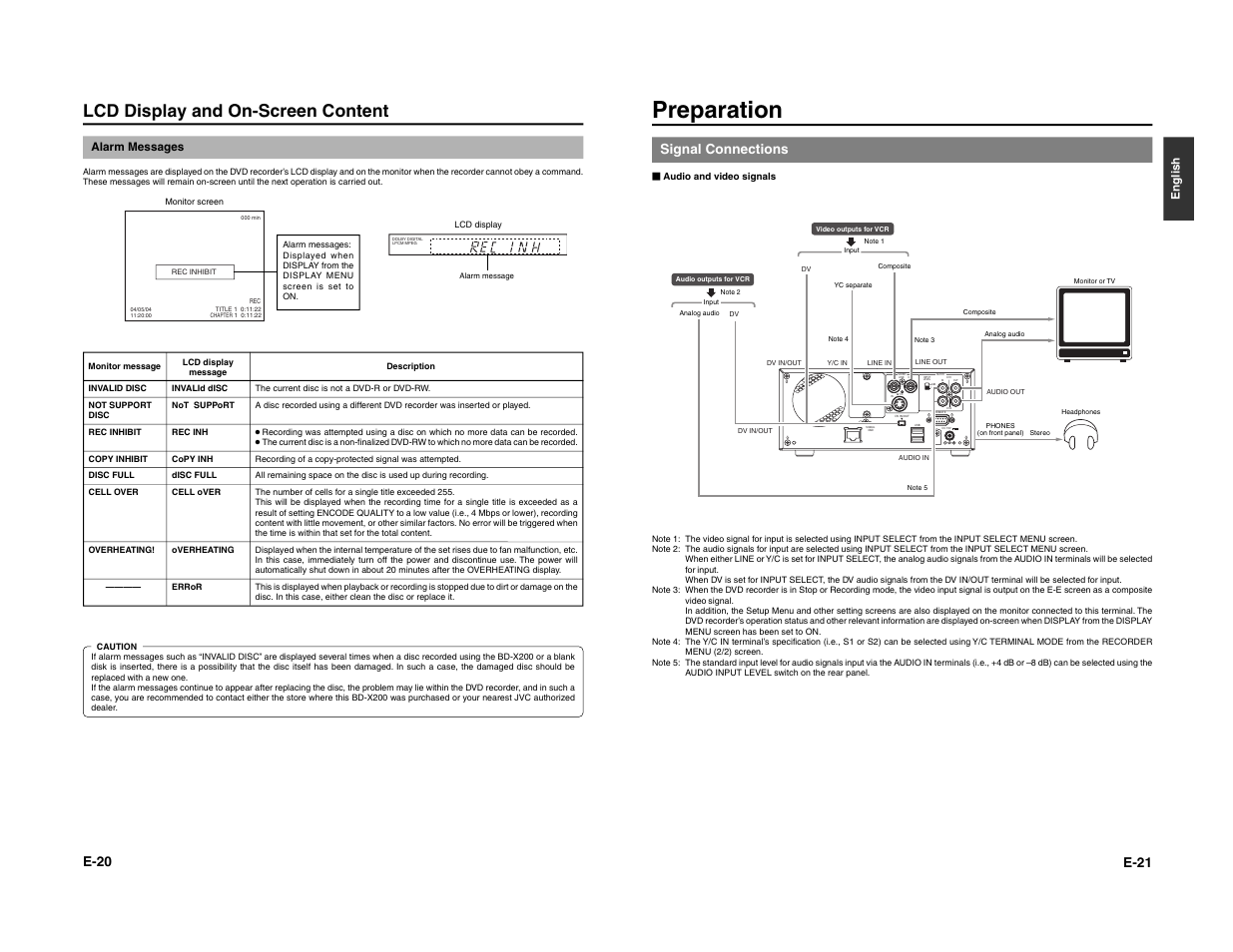 Preparation, Lcd display and on-screen content, E-20 | E-21, Signal connections, Alarm messages, English | JVC BD-X200E User Manual | Page 14 / 62
