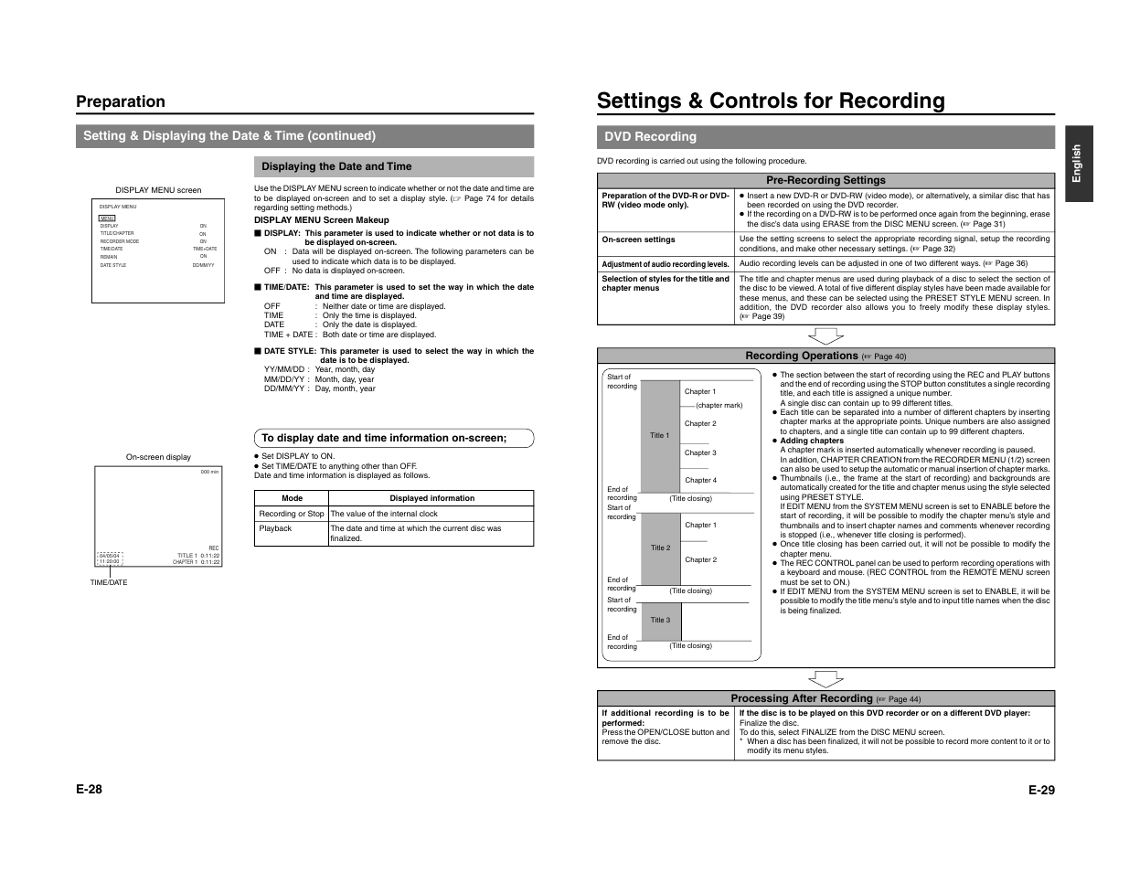 Settings & controls for recording, Preparation, E-29 | Dvd recording | JVC BD-X200E User Manual | Page 18 / 62