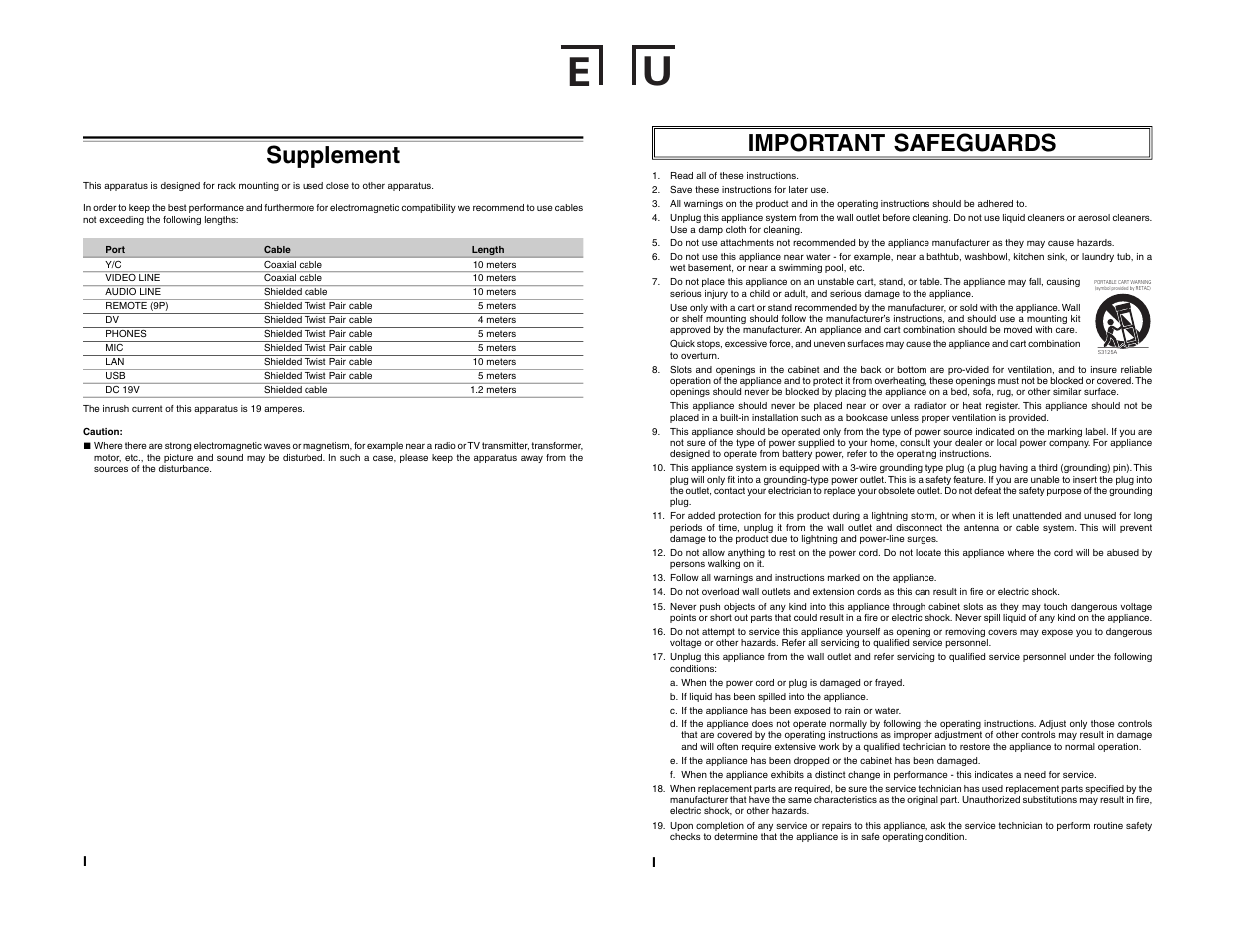 Supplement, Important safeguards | JVC BD-X200E User Manual | Page 2 / 62