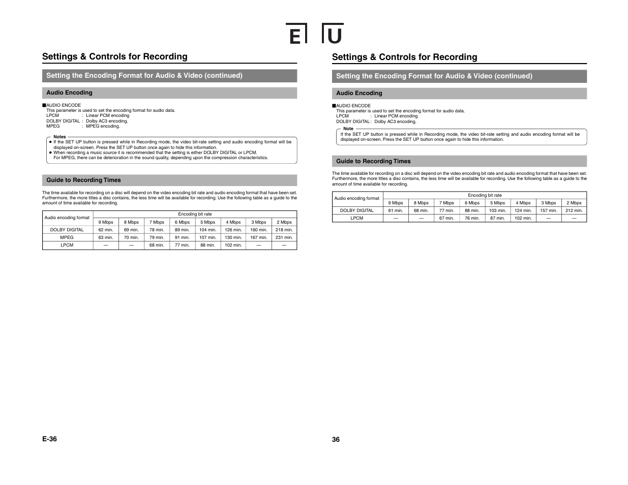 Settings & controls for recording | JVC BD-X200E User Manual | Page 24 / 62