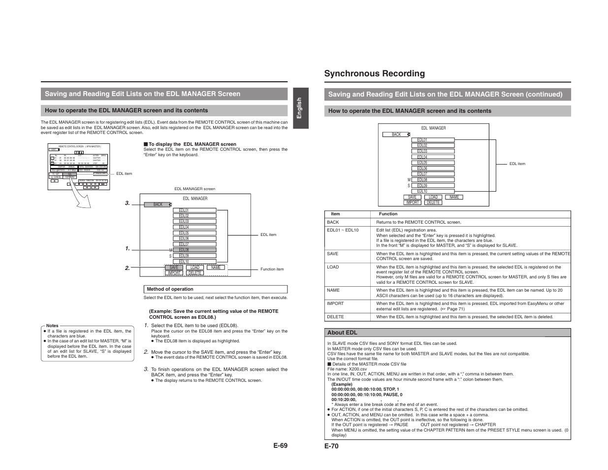 Synchronous recording, E-69, English | About edl | JVC BD-X200E User Manual | Page 43 / 62
