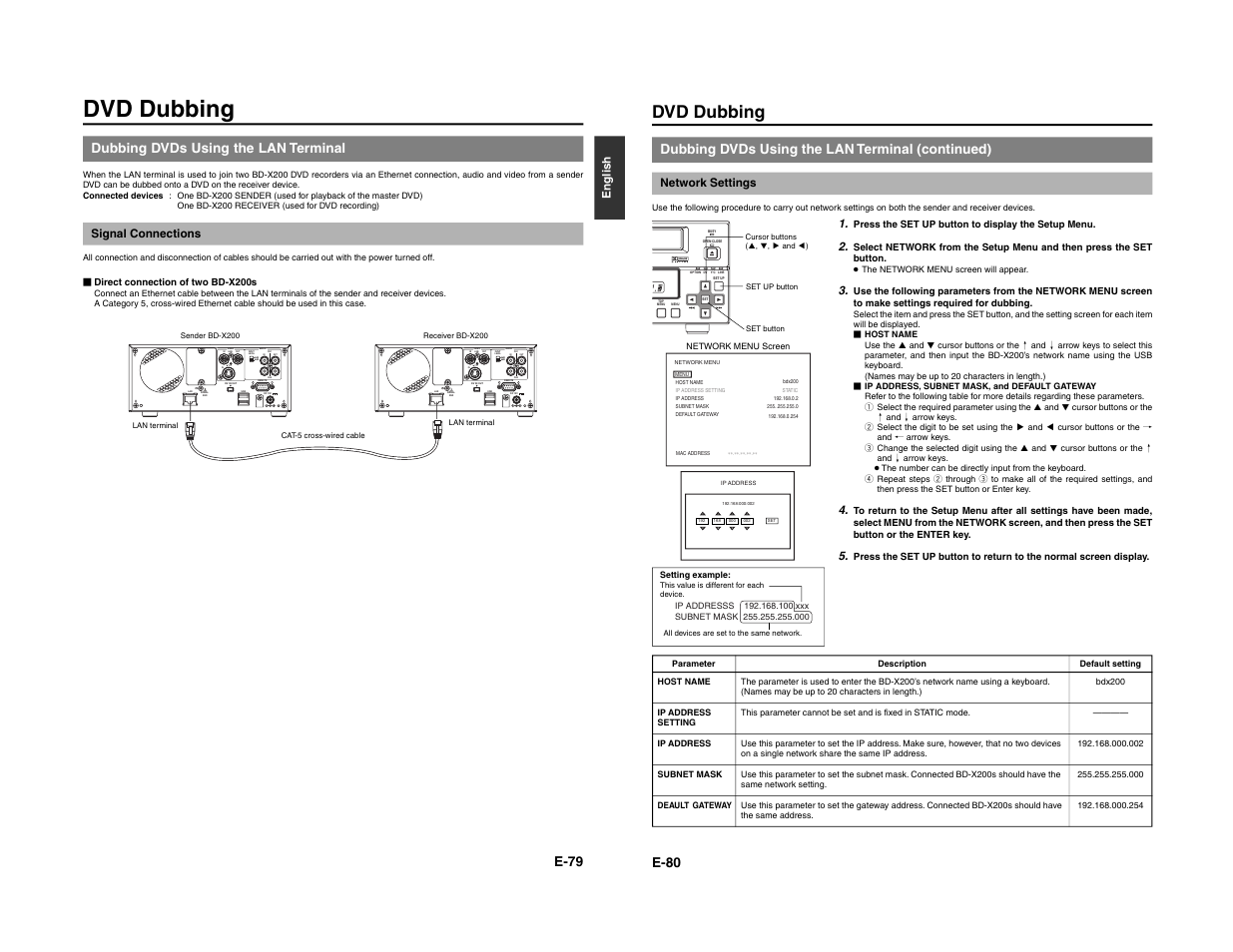 Dvd dubbing | JVC BD-X200E User Manual | Page 48 / 62
