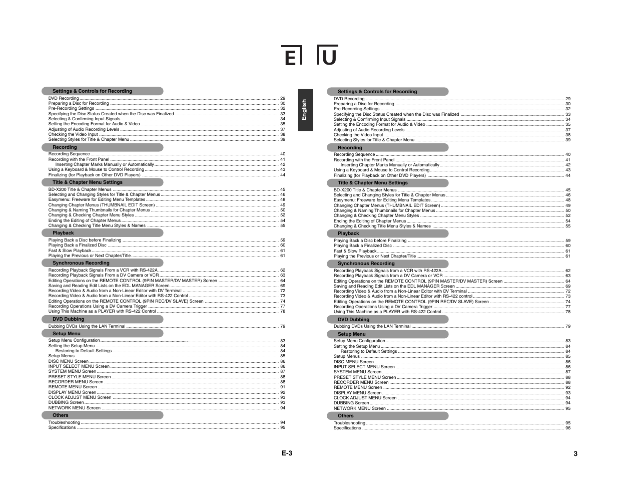 JVC BD-X200E User Manual | Page 5 / 62