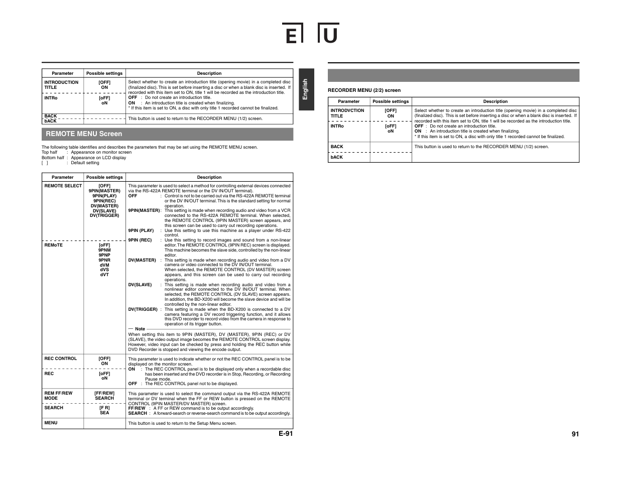 JVC BD-X200E User Manual | Page 56 / 62