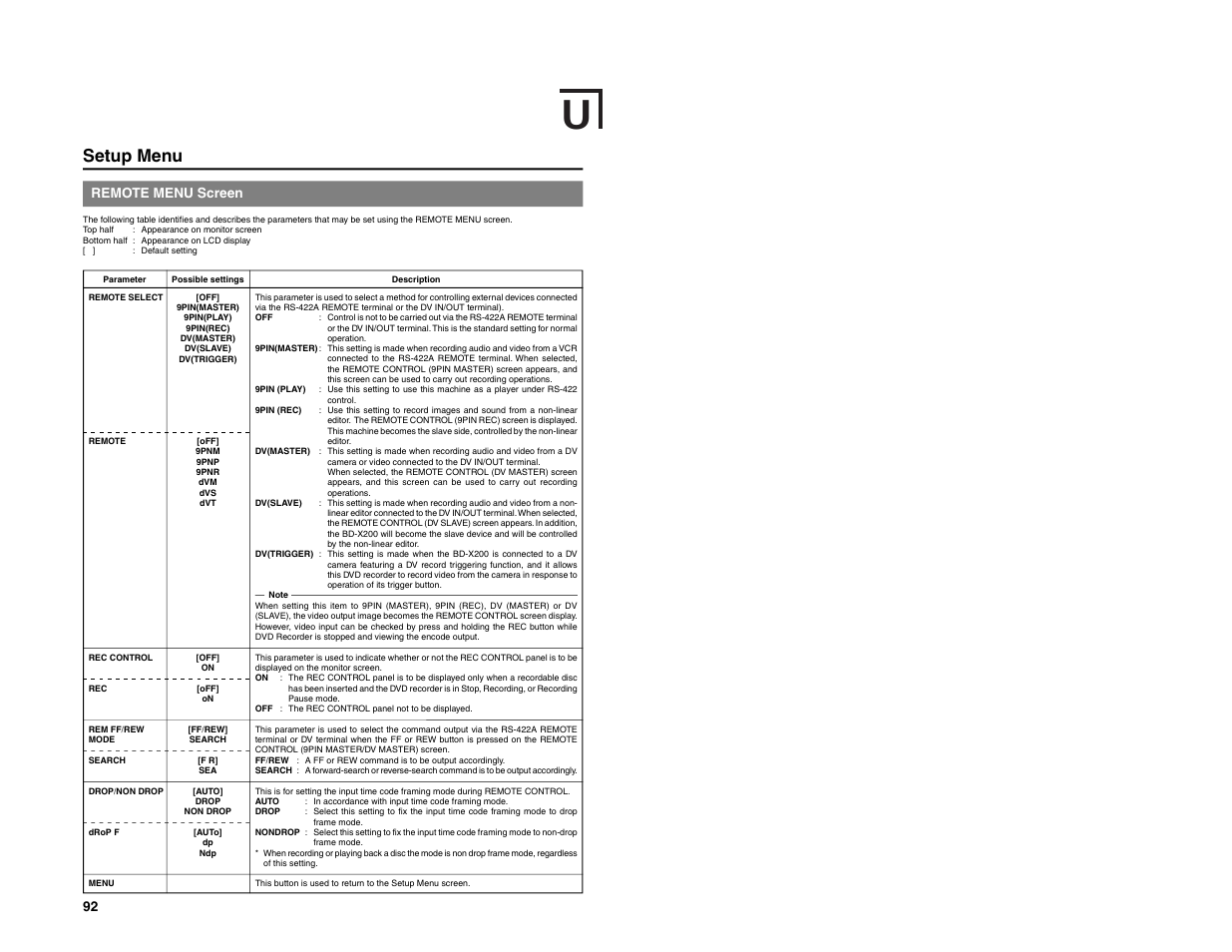 Setup menu | JVC BD-X200E User Manual | Page 57 / 62